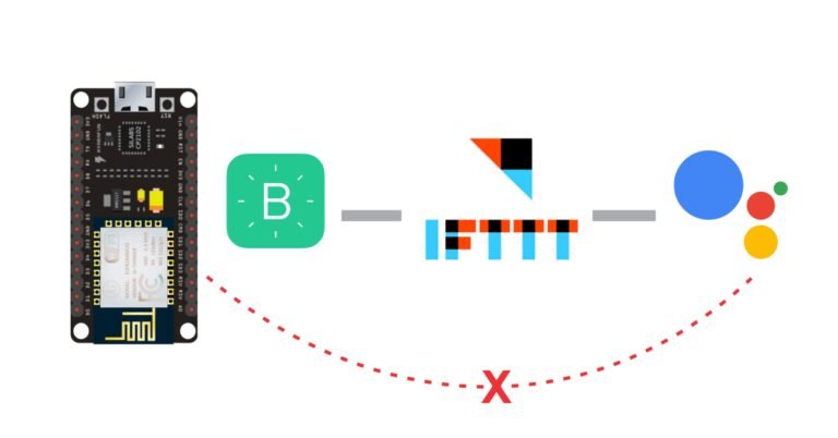 Điều khiển thiết bị bằng giọng nói thông qua Google Assistant Tiếng ...